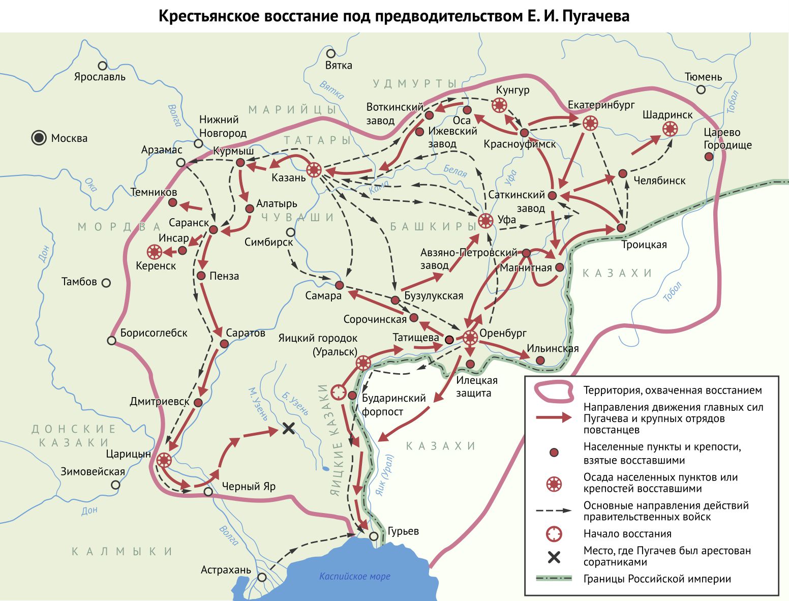 Восстание Пугачева.jpg