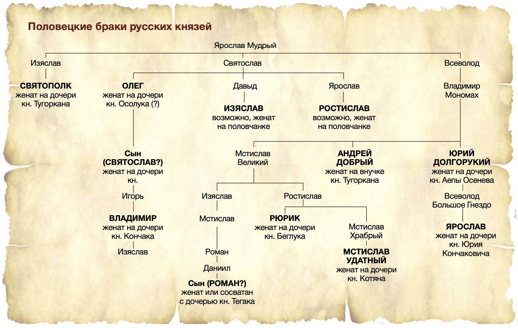 Снимок экрана 2025-03-25 в 16.56.45.png