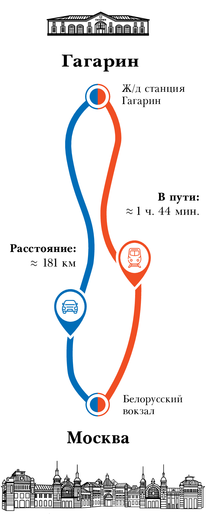 схема гагарин_cmyk.png