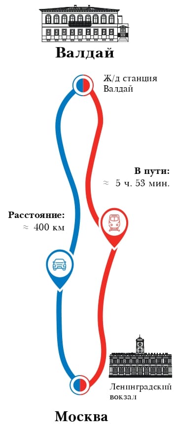 ВАЛДАЙ в 6Х15 копия копия_cmyk_page-0001.jpg