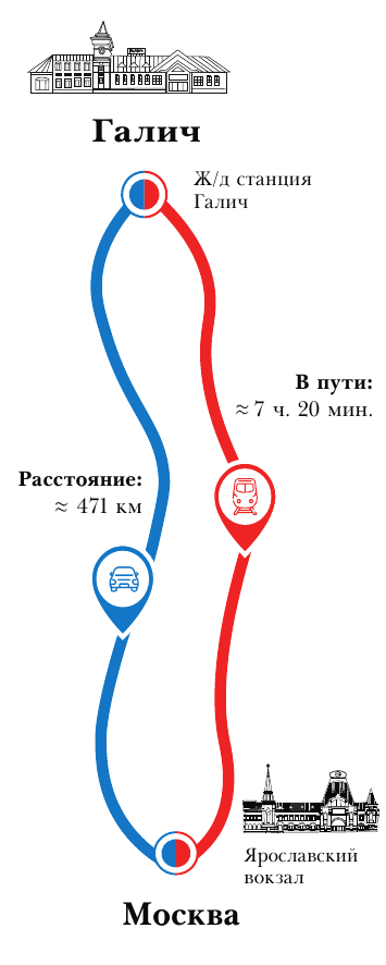 ГАЛИЧ в 6Х15 копия копия_cmyk.png