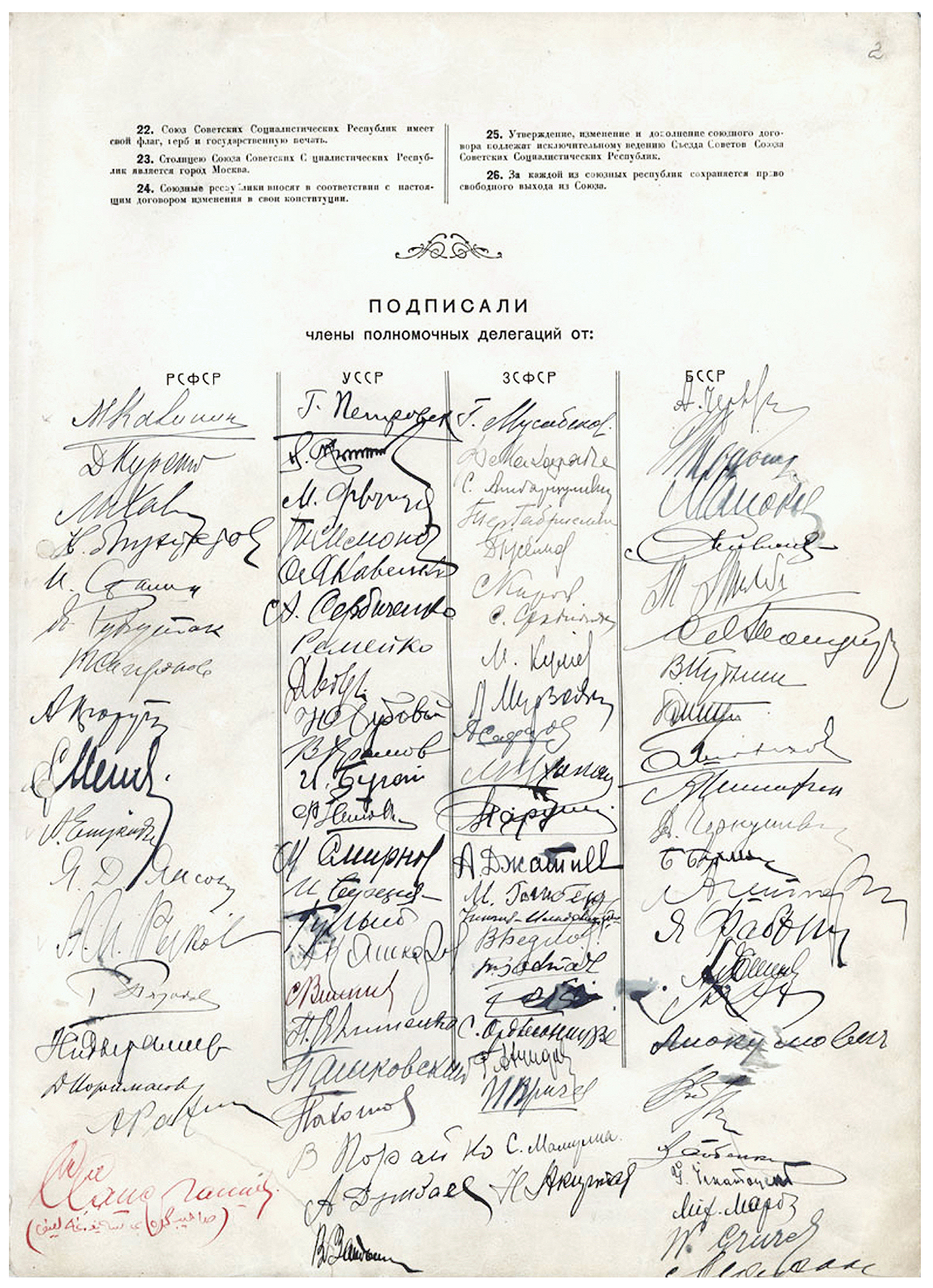 dogovor-ob-obrazovanii-soyuza-sovetskih-socialisticheskih-respublik-1922-3.png